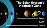 несколько типов обитаемых планет - теория